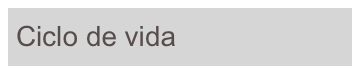 Ciclo de vida
